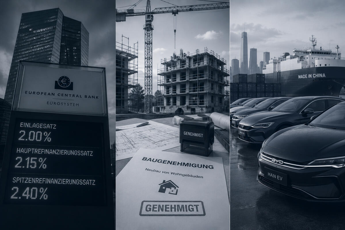 S|AS Capital Notes Themenübersicht April 2026